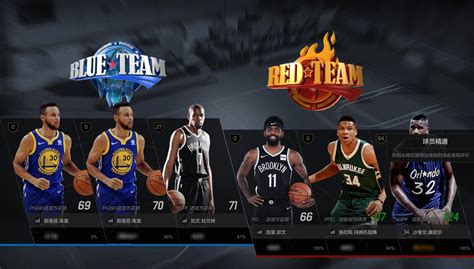 NBA2K Online会员权益详解 3