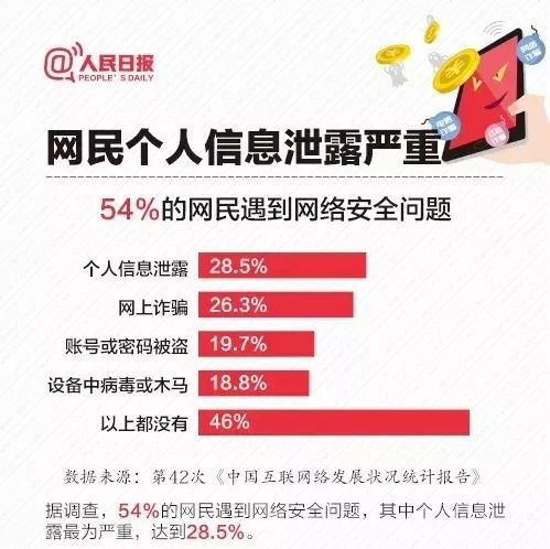 探索网络世界的无限可能：上网能做的那些奇妙之事 1