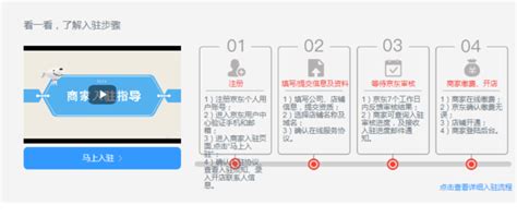 入驻拍拍QQ商城全攻略：流程详解与必备资料清单 2