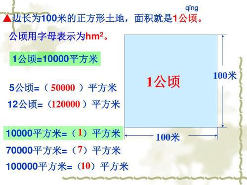 公顷和平方公里之间怎么换算？ 2