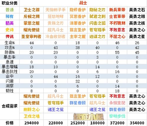 揭秘唐朝后宫：妃子等级与排位全解析 3