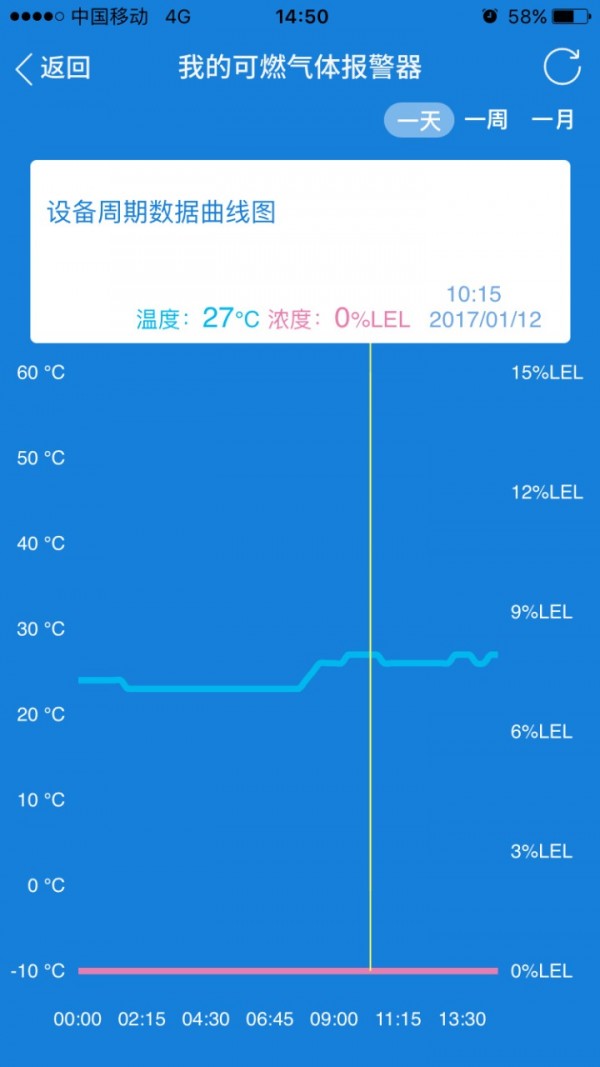 三江智慧云 截图3