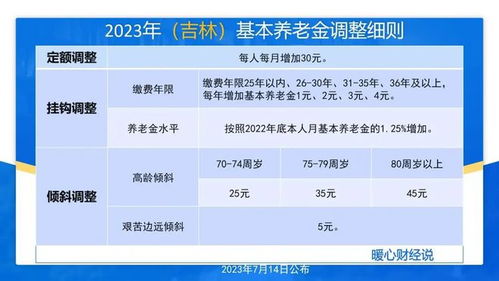 1998年出生的人在2024年多少周岁 3