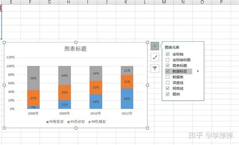 揭秘：如何轻松解读表格中的图形数值之谜 2