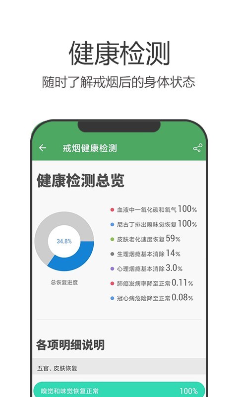 戒烟军团戒烟软件 截图4