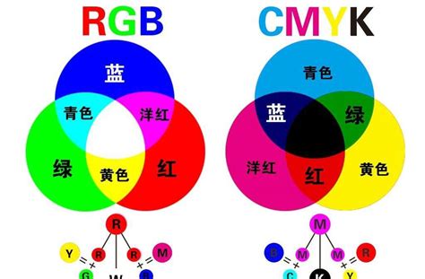 揭秘！黄色遇见绿色，会碰撞出何种色彩奇迹？ 3