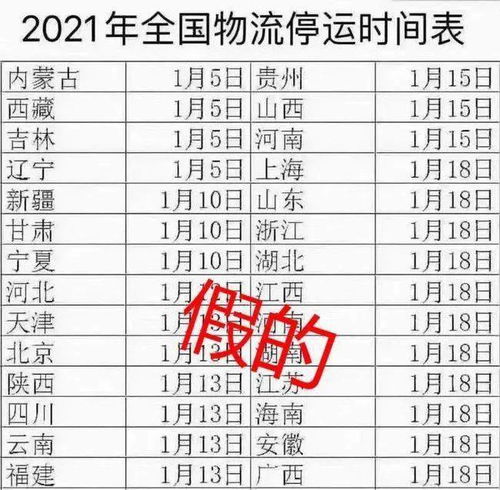 2021年全国快递物流停运具体时间安排表 2