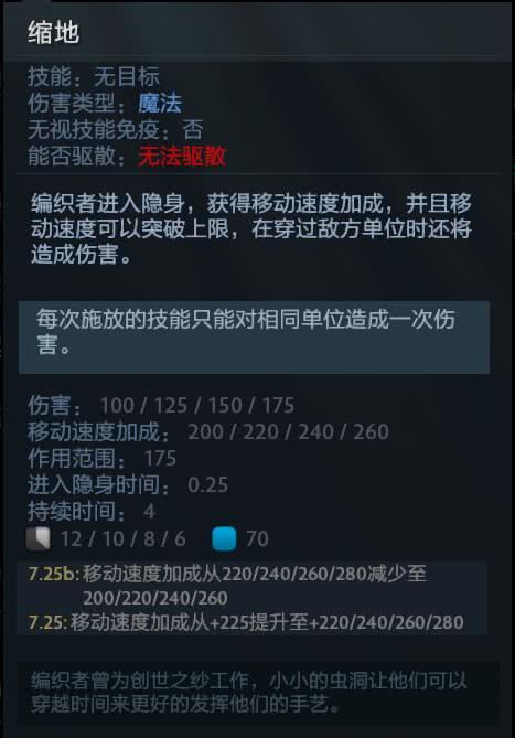 DOTA地穴编织者：终极出装攻略，编织胜利的奥秘！ 4