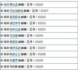 揭秘！泰国背后的神秘数字：它的国家代码究竟是什么？！ 2