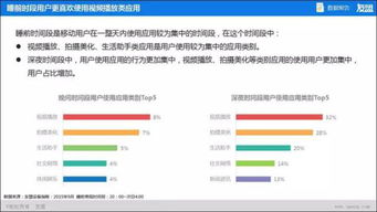 北京移动星级用户积分领取全攻略 3