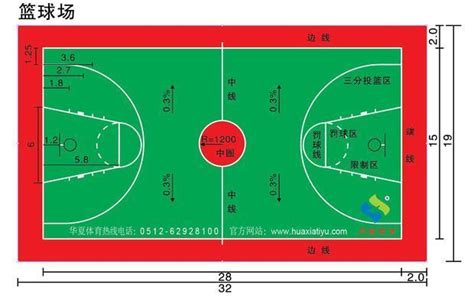 国际标准篮球场尺寸及详细示意图 2