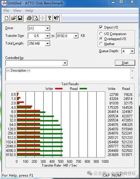 轻松掌握：使用HD-Speed高效测试硬盘性能指南 4