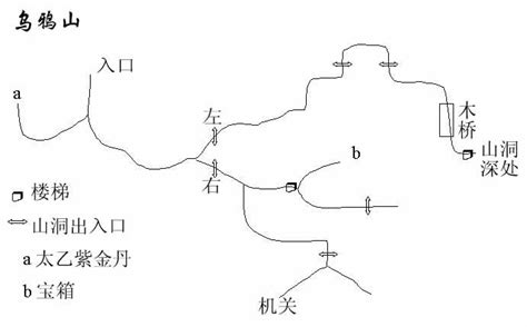 《新神雕侠侣》深度探索：必备地图攻略，助你畅游江湖 2