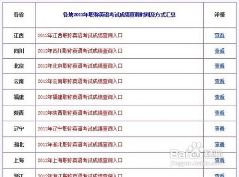 2012年职称英语成绩查询全攻略 3