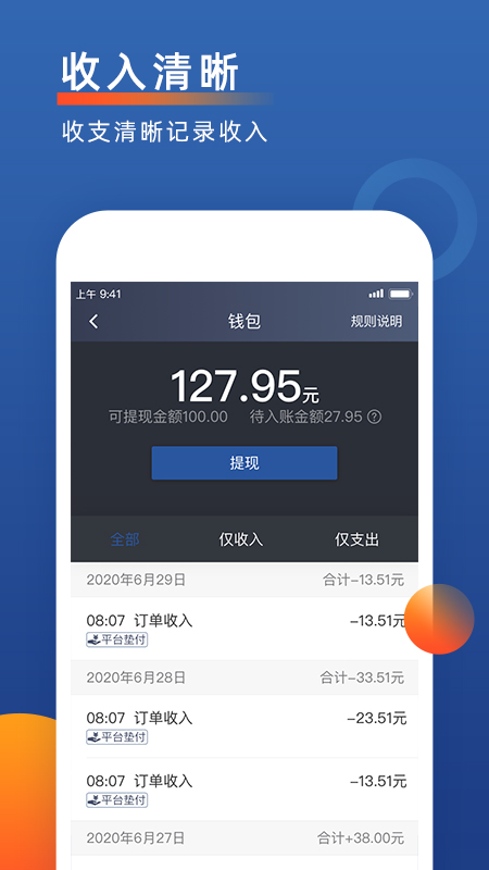 聚优出租司机端app 截图5