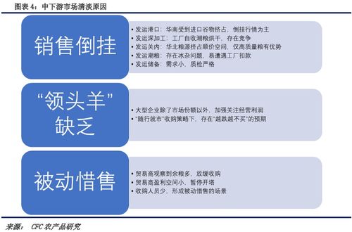 解析隐形需求与需求不确定性的本质 2