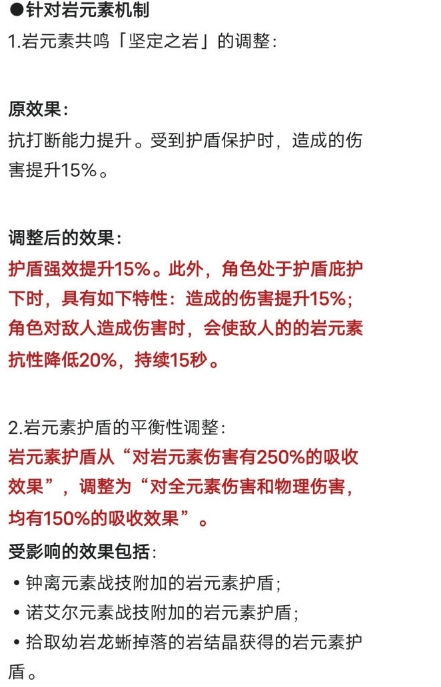 原神玩家必看！钟离玩法大揭秘：如何选择最适合你的流派？ 1