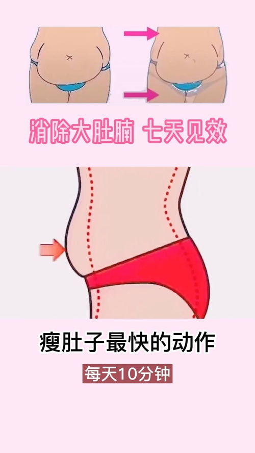 如何有效去除大肚腩？ 3