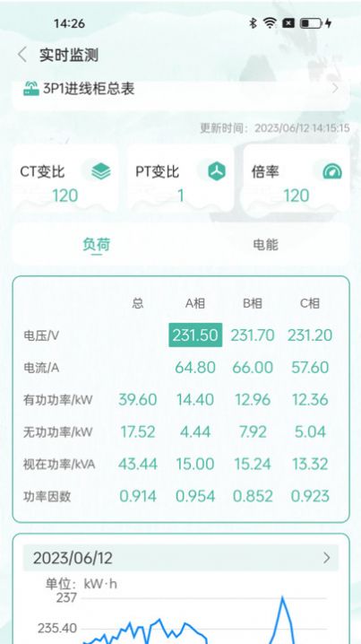 小迪电管家app 截图2