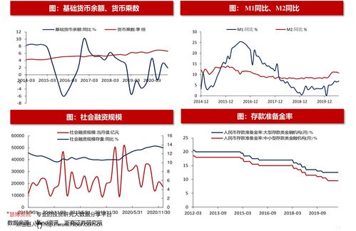 2021年五一假期股票市场如何安排休息？ 4