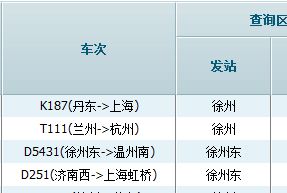 徐州东站到徐州站距离多远？最佳乘车方案是什么？ 2