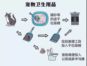 轻松学会！全面掌握易燃液体分类的几步指南 4