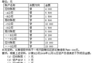 揭秘：流动负债合计的精准计算方法 2