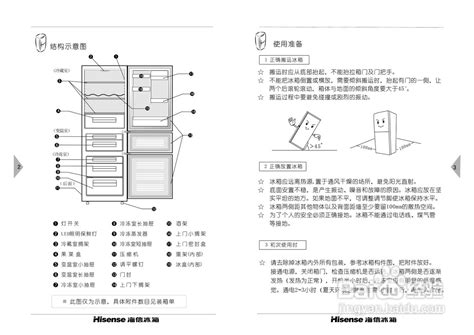 海信BCD-212VBP X1冰箱使用指南：详尽说明书 5