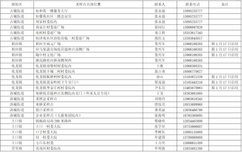 如何在手机上快速查找核酸采样码 3