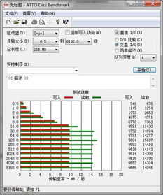 闪存卡速度检测全攻略：轻松掌握查看方法 2