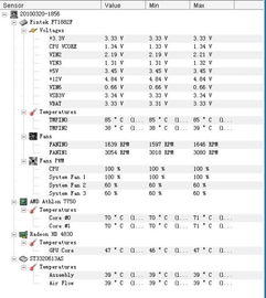 AMD 7750 正常工作温度是多少度？ 2