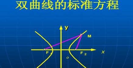 双曲线的顶点坐标如何求解 4