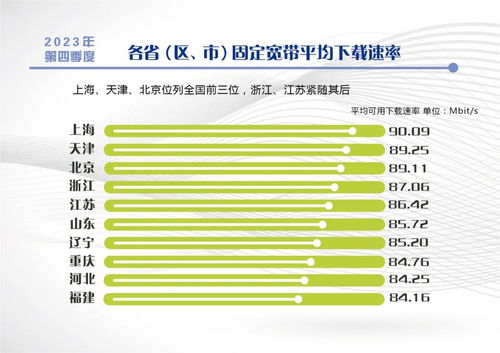 如何提升《秩序：新曙光》中的科研速度？ 2