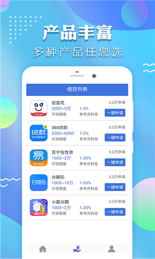 时光分期 截图2