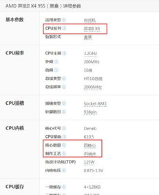 AMD X4 955处理器最适配的显卡推荐！ 4