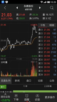 掌握技巧：轻松开启同花顺涨停分析功能 2