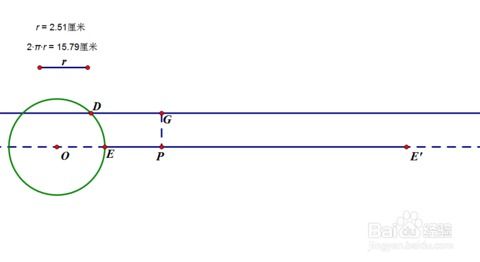 用几何画板创建正弦波图形 3