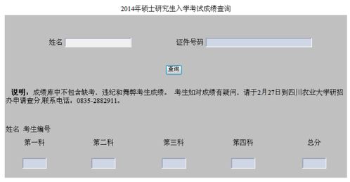 如何查询2014年研究生考试成绩？ 1