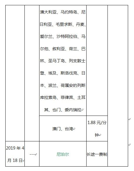 揭秘！用中国移动打国际长途，加这个号码更省钱！ 4