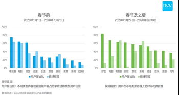 人的价值有哪些基本表现？ 2