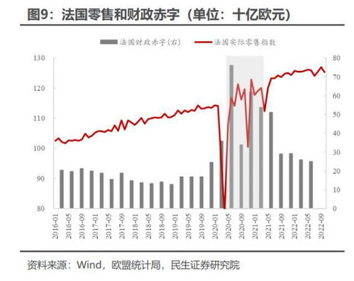 解锁消费密码：深入洞悉消费与民生的紧密联系 1