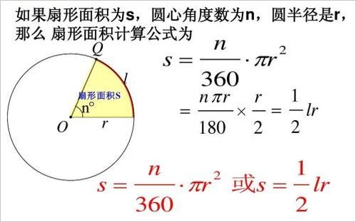 圆的面积计算公式是如何推导出来的？ 2