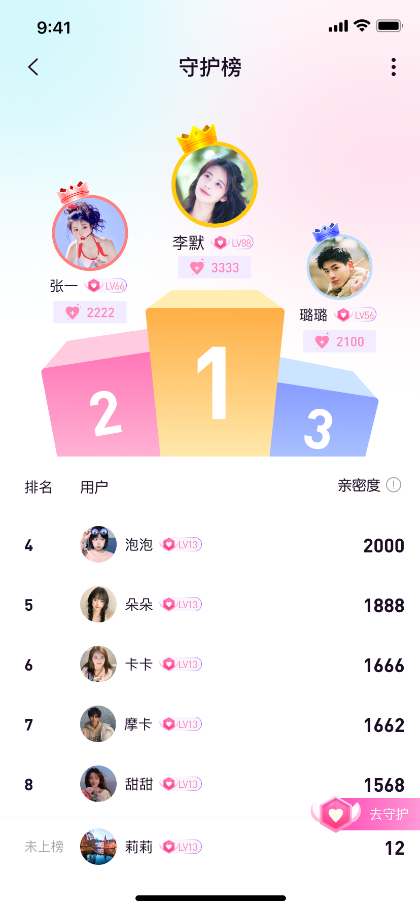 大小圈app 1