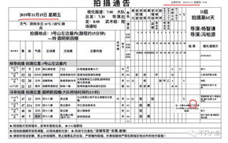 电视剧剧本创作中，“飞页”的奥秘揭秘 3