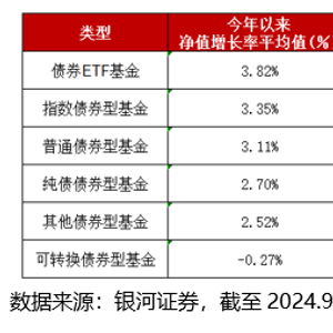 北京移动长漫亲情省业务如何变更资费及生效日期？ 4