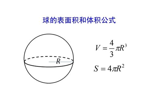 球的表面积计算公式及详解 3