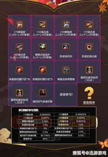 《猎游》每日签到赢取抽奖机会 2