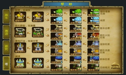 魔塔幻想无限金币钻石版 截图5