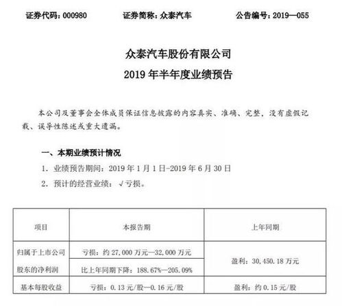 揭秘！轻松一步，教你如何高效登录广西大学文件系统 3