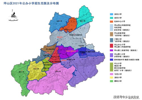 中科院一区二区三区是如何根据SCI影响因子划分的？ 2